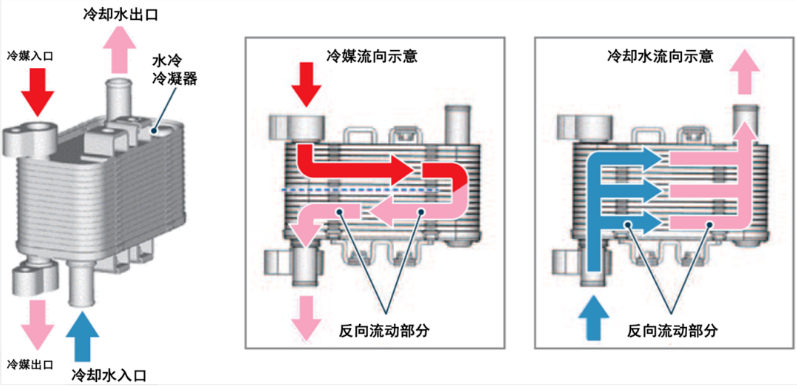 1773884937822999.png image.png